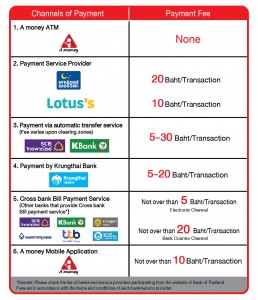 Benefit-silde-payment-ENG