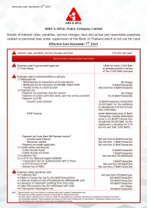 Poster A4 ตาราง BOT-02