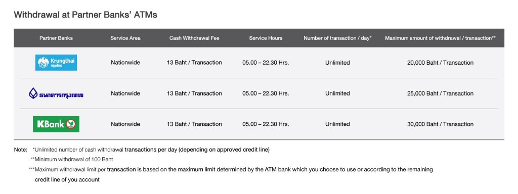 benefit_slide-withdrawal-channel-EN